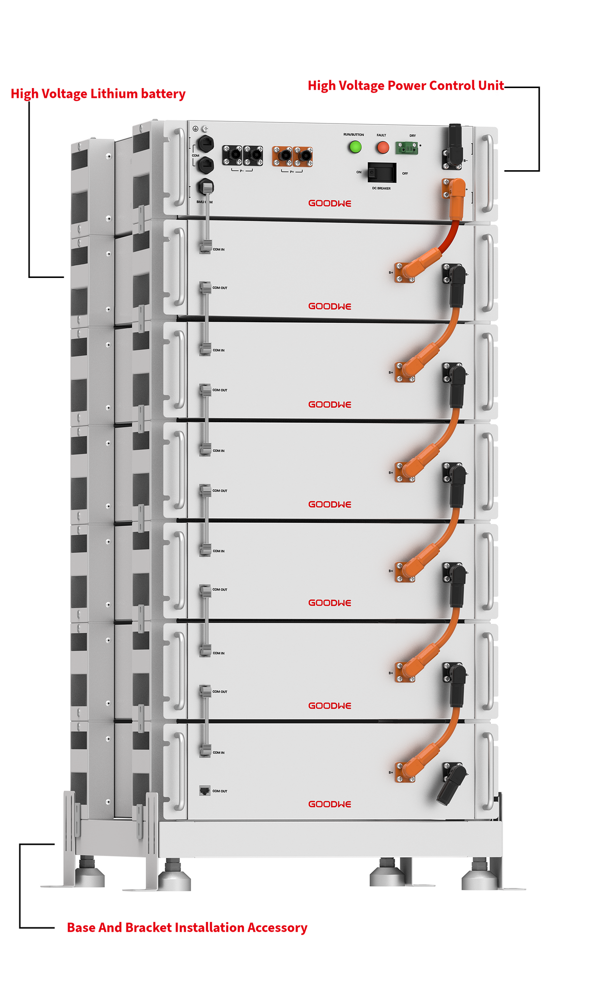 GoodWe High Voltage Power Control Unit