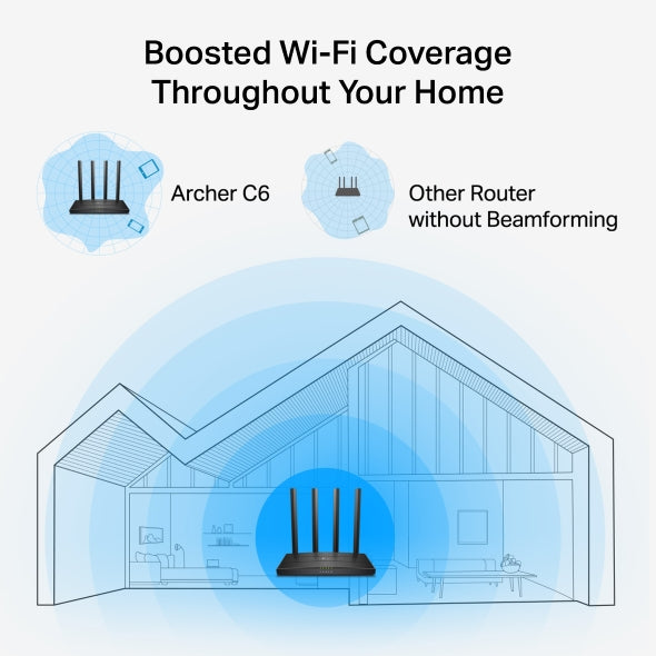 TP-Link Archer C6 AC1200 Wireless MU-MIMO Gigabit Router