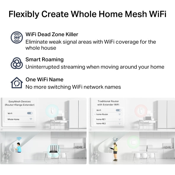 TP-Link Archer C6 AC1200 Wireless MU-MIMO Gigabit Router