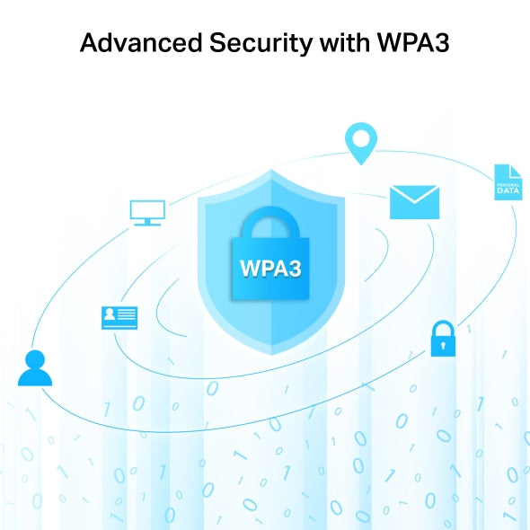 TP-Link Archer C6 AC1200 Wireless MU-MIMO Gigabit Router