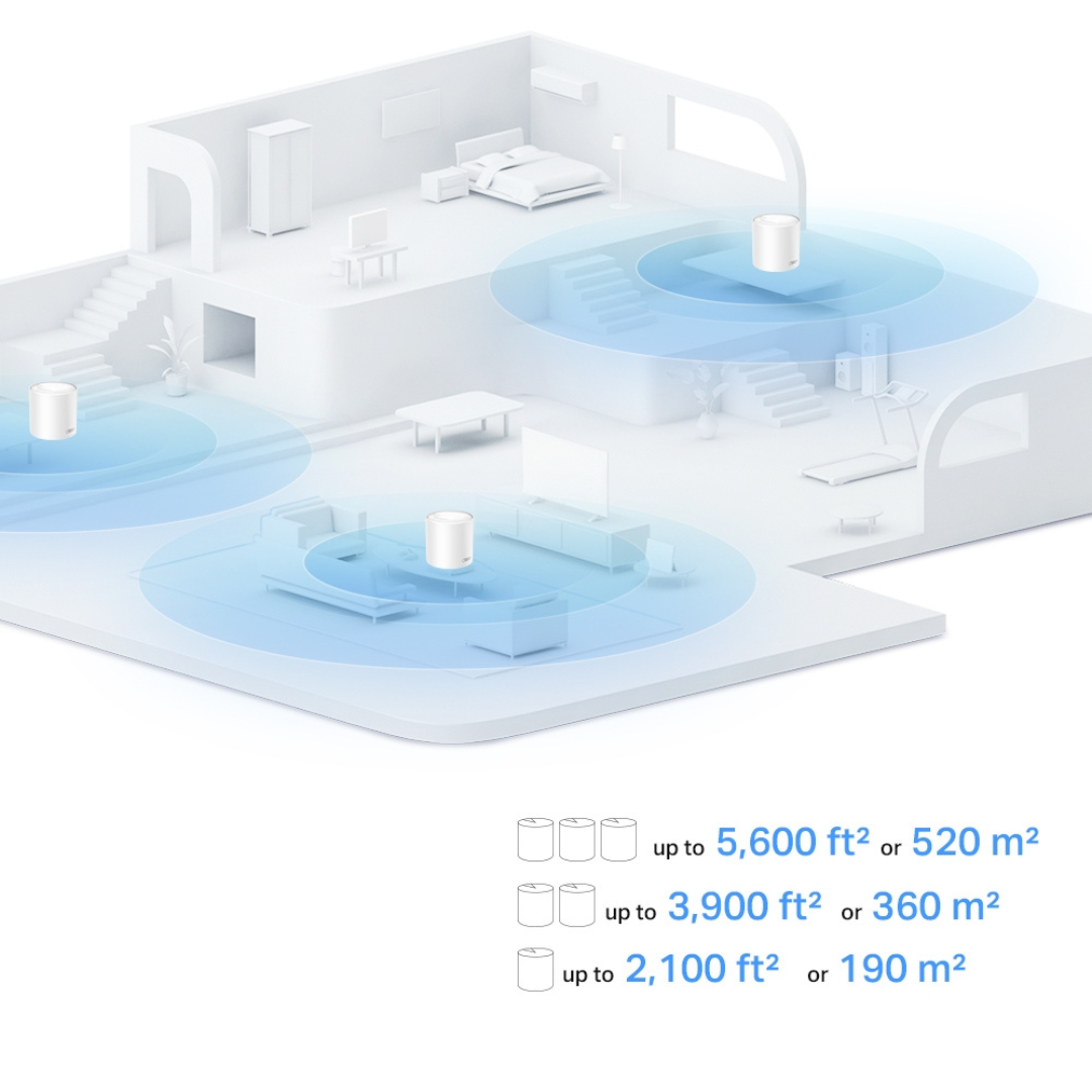 TP-Link AX1500 Whole Home Mesh Wi-Fi 6, 2 Year Warranty