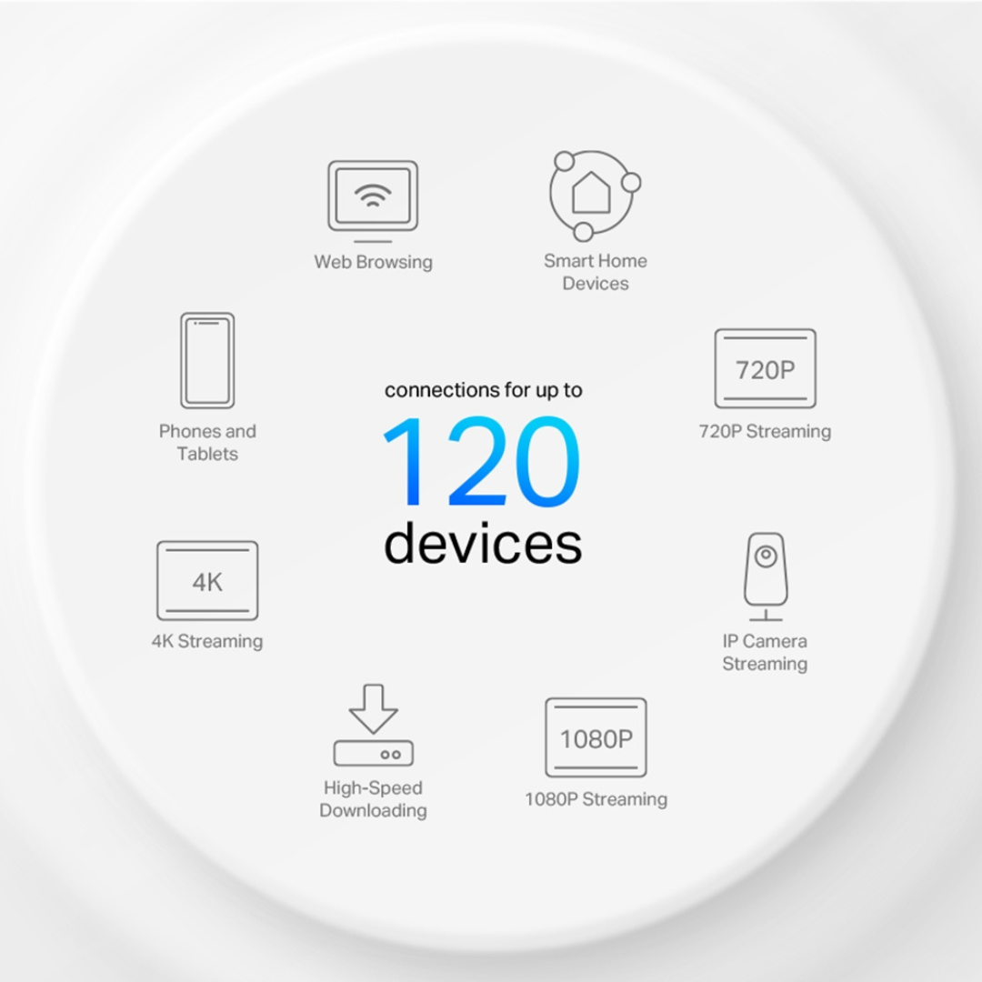 TP-Link AX1500 Whole Home Mesh Wi-Fi 6, 2 Year Warranty