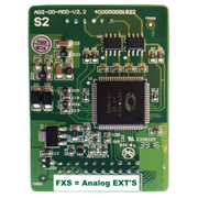 (S2) FXS Module for Yeastar PBX