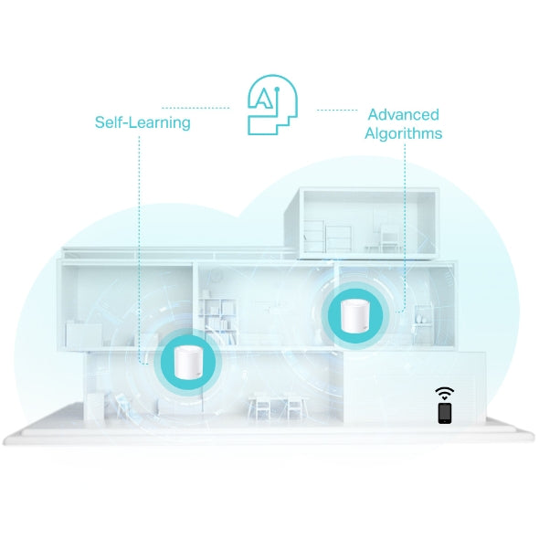 TP-Link Deco X50 AX3000 Whole Home Mesh WiFi 6 System (1-Pack)