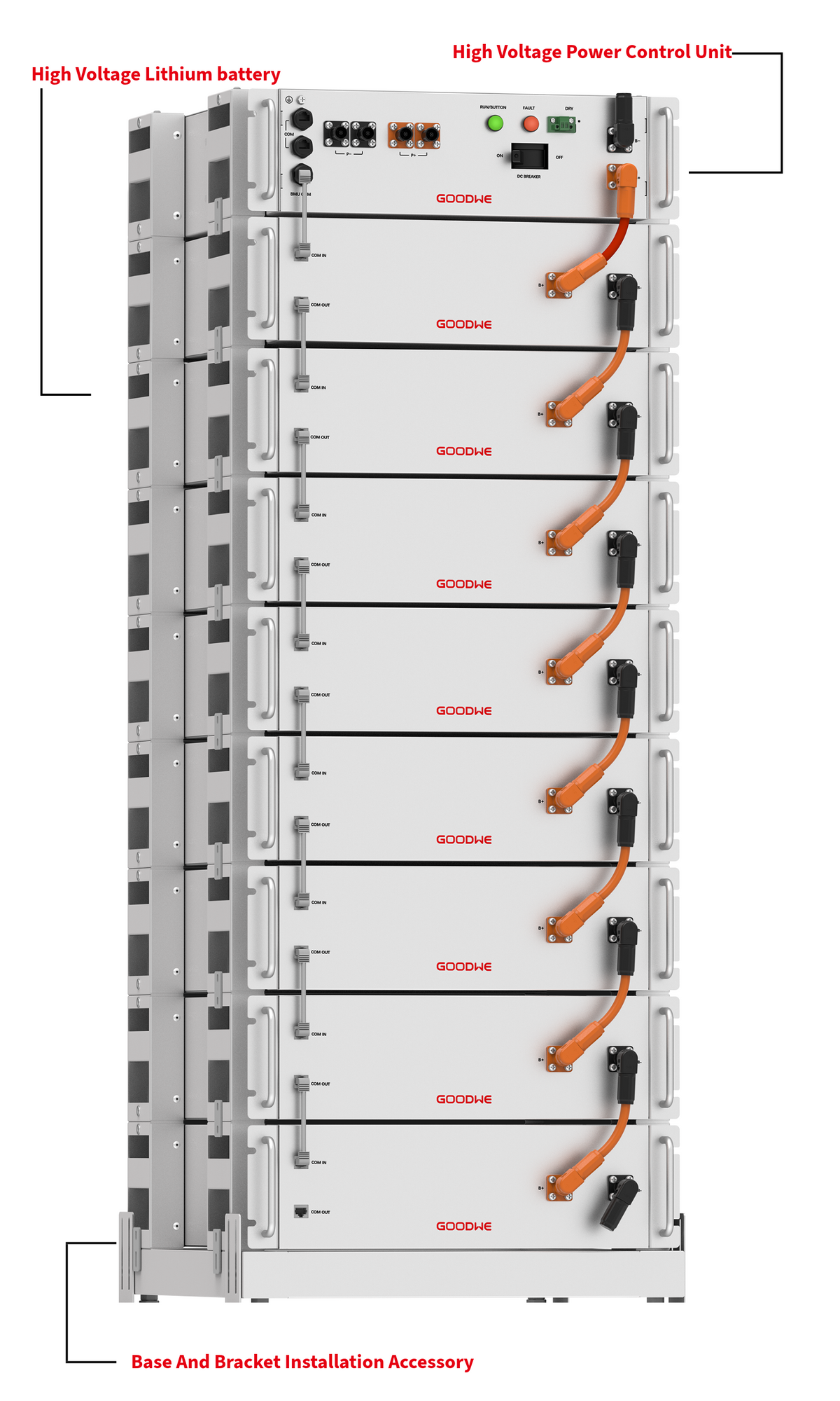 GoodWe Base And Bracket Installation Accessory