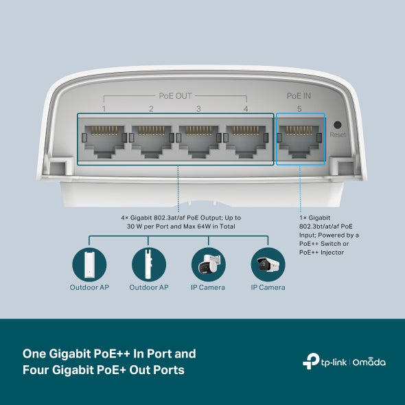 TP-Link Omada 5-Port Gigabit Smart Switch with 1-Port PoE++ in and 4-Port PoE+ out, 2 Year Warranty