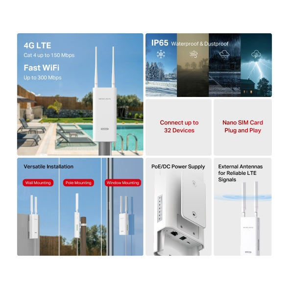 Mercusys N300 Wi-Fi 4G LTE Outdoor Router, 2 Year Warranty