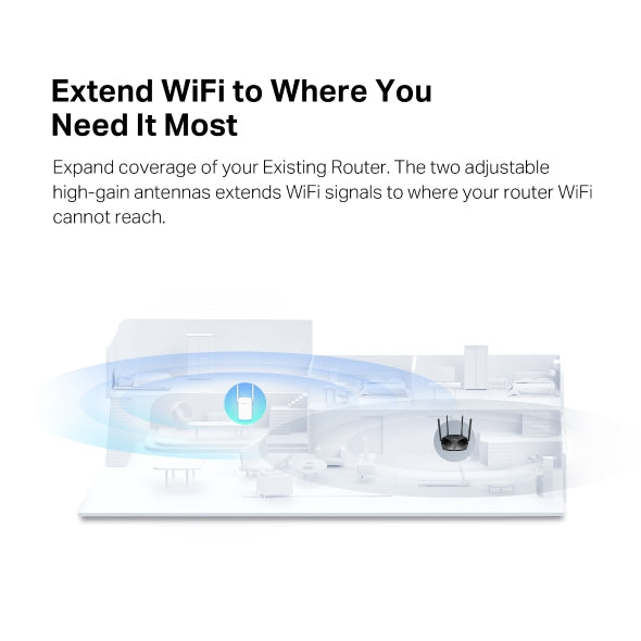 Mercusys AX1500 Wi-Fi Range Extender, 2 Year Warranty