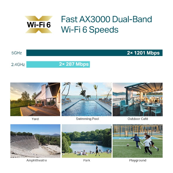 TP-Link AX3000 Indoor/Outdoor Dual-Band Wi-Fi 6 Access Point , 2 Year Warranty