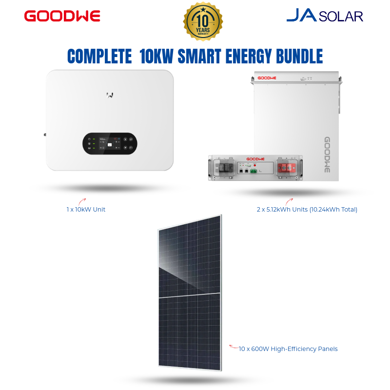 10kva Premium Solar Energy Bundle