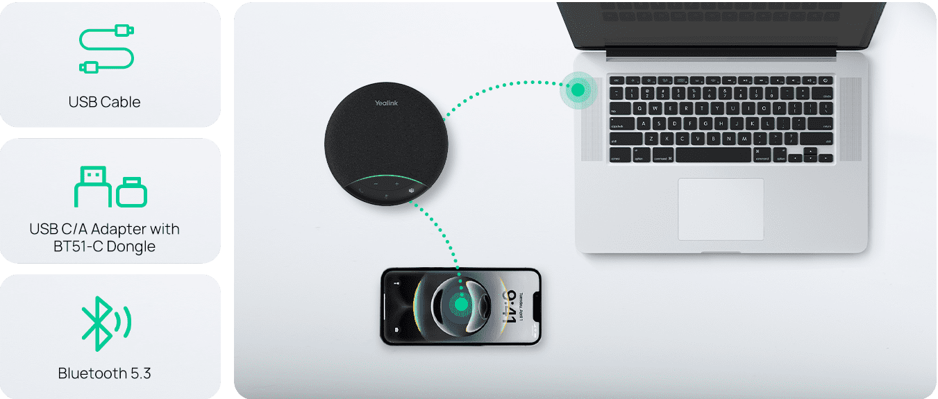 Yealink SP92 Next-Generation Bluetooth Speakerphone, 1 Year Warranty